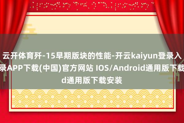 云開體育殲-15早期版塊的性能-開云kaiyun登錄入口登錄APP下載(中國)官方網站 IOS/Android通用版下載安裝
